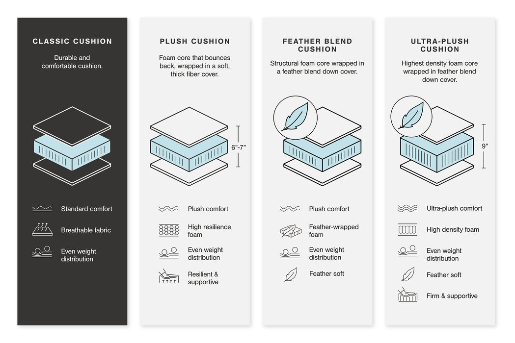 Stoneland Power Rocker Recliner