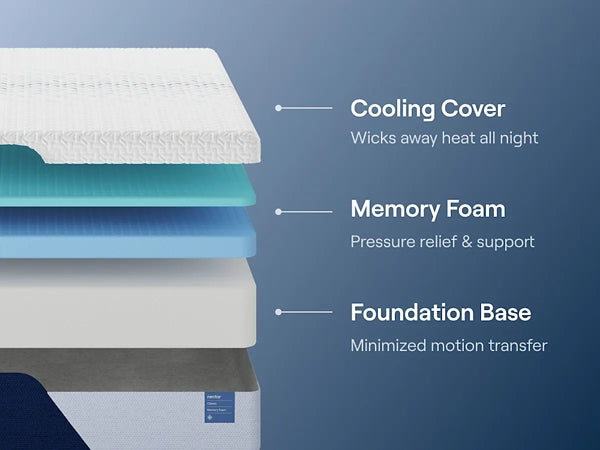 Nectar Classic Memory Foam 5.1  Mattress