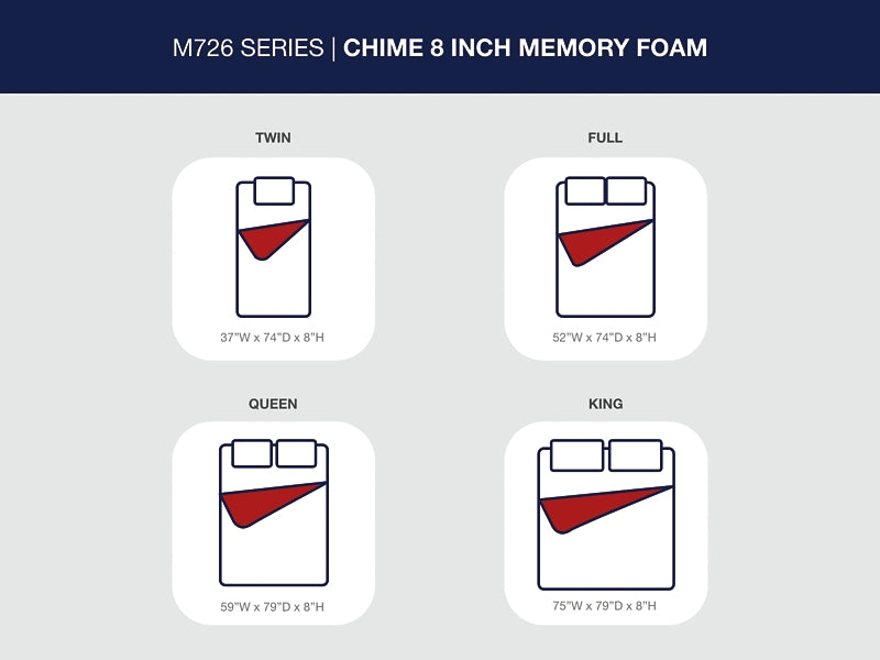 Chime 8 Inch Memory Foam  Mattress