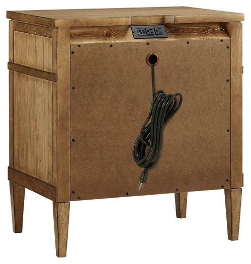 Sharlance Queen Upholstered Panel Bed with Mirrored Dresser and Nightstand