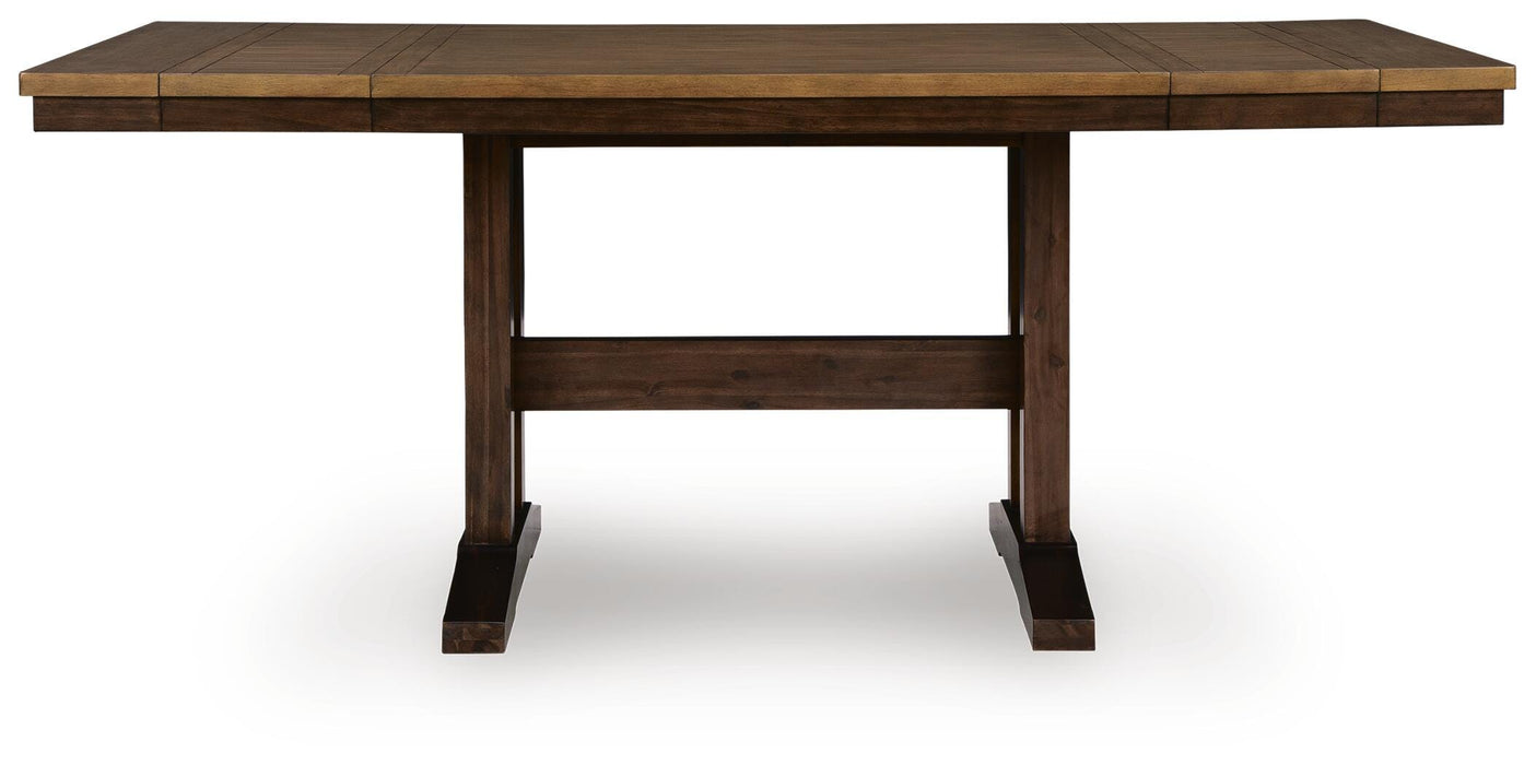 Rylandeen RECT DRM Counter EXT Table